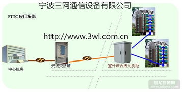 如何获得透明高质量的光缆价格与资料