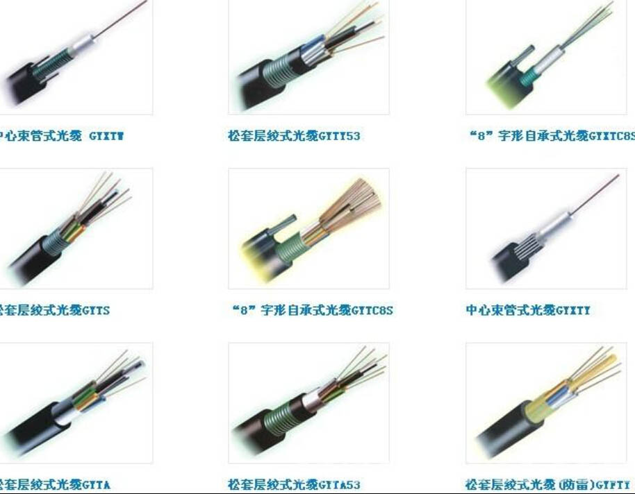 北京导引光缆厂家报价|电力引导光缆GYFTZY|非金属GYFTY价_电气类栏目